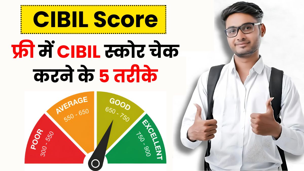 CIBIL Score