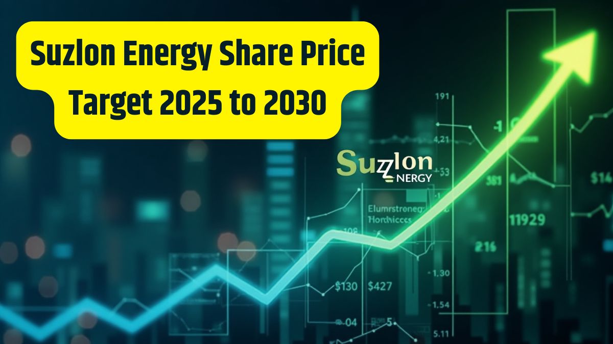 Suzlon Energy